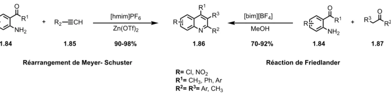 Figure 1.17. Structure du hexafluorophosphate 1.88 et du tétrafluoroborate de 1-héxyl-3- 1-héxyl-3-méthylimidazolium 1.89  N H O O R 1 O R 2 [bim][BF 4 ]H2O 60-80% N COOHR 11.92R2 R 1 = H, CH 3 , Ph, Ar R 2 = H, CH 3 , Ar1.901.91