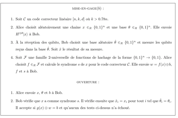 Figure 3.8 – Le protocole de mise en gage bcjl .