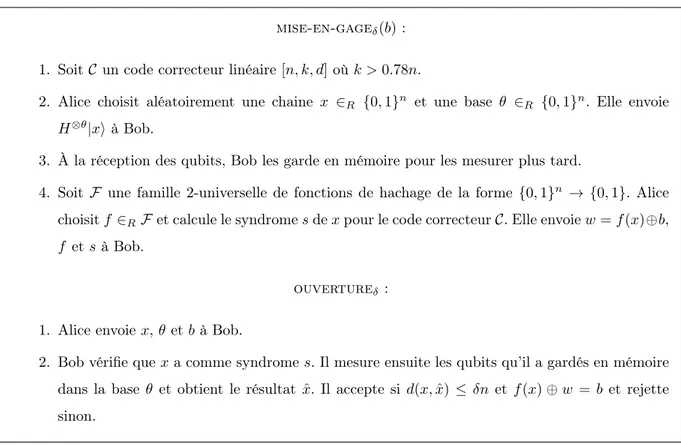 Figure 3.9 – Le protocole de mise en gage bcjl δ