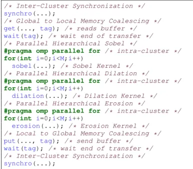 Figure 3 shows the inter-cluster parallelism at the top- top-level of hierarchy. The compute clusters run concurrently in parallel with the mapped hierarchical actors (Sobel, Dilation and Erosion hierarchical actors) and performs inter-cluster synchronizat