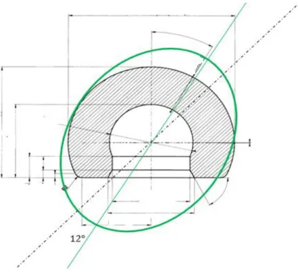 Figure 11: Sketch of the spherical insert; the ellipsoïdal shape illustrates the modification of  design