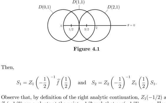 Figure 4.1 Then, S 1 = Z 1 1 2 1 f b 12 and S 2 = Z 2 12 1 Z 1 12 S 1 :