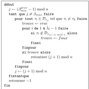 Fig. 7: Calcul de la valeur finale de β min