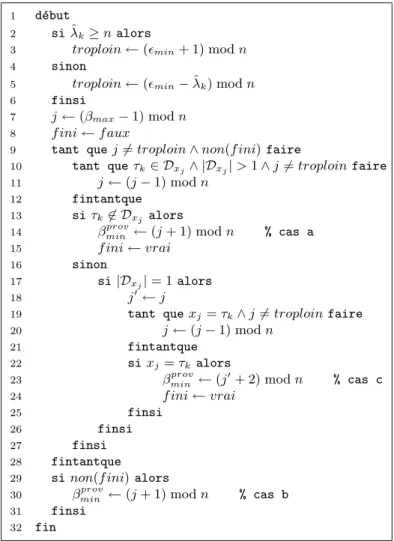 Fig. 4: Calcul d’une valeur grossi`ere de β min