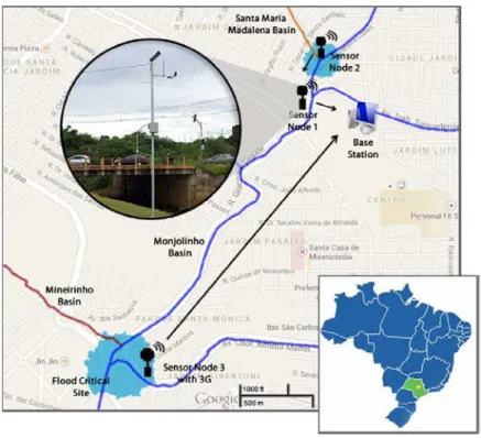 Figure  3  –  Deployment  layout  of  the  flood  monitoring  system  in  a  flood-prone  area  in  downtown São Carlos, Brazil (adapted from [70]) 