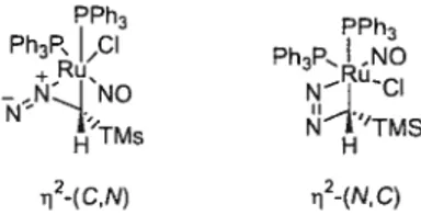 figure 2 : Mode de coordination du RuC1(NO)(PPh3)2 en présence du TMSCFLN2.