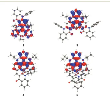 Fig. 5 Density di ﬀ erence plots for the lowest transition in selected compounds. Blue and red regions indicate decrease and increase of electron density upon electronic excitation, respectively (contour threshold: 0.001 au).