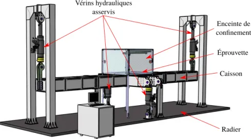 Figure 1.1 – CAO du montage d’essai VERTEX ﬁnancé par la région Midi-Pyrénées et réalisé par la société SOGECLAIR Aerospace