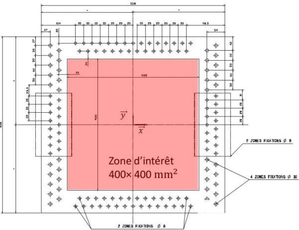 Figure 1.7 – Zone d’intérêt et ﬁxations de l’éprouvette sur le caisson du montage VER- VER-TEX