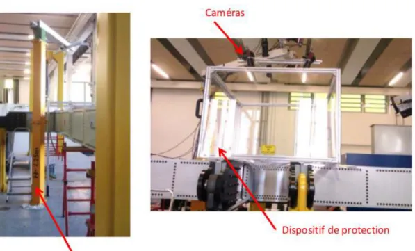 Figure 1.10 – Mise en place d’une potence rigide aﬁn d’y installer les caméras au-dessus de l’enceinte de conﬁnement