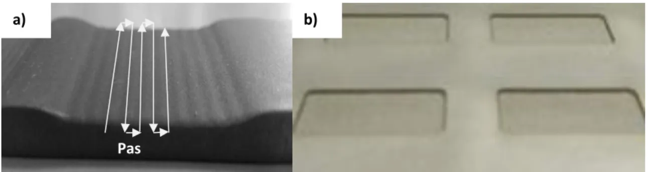 Figure 1.31 Exemple de poche à extrémité ouverte ou fermée en Ti6Al4V 