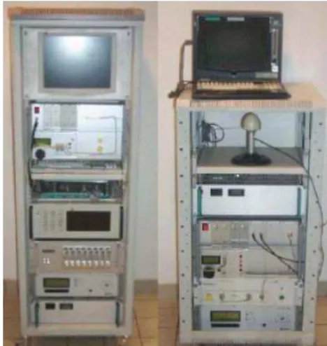 Figure 1. MIMO channel sounder: receiver (left) and transmitter (right). 
