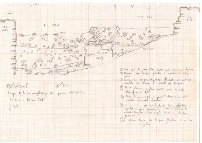 fig. 11 : secteur C, coupe stratigraphique dans les pièces PC040 et PC041