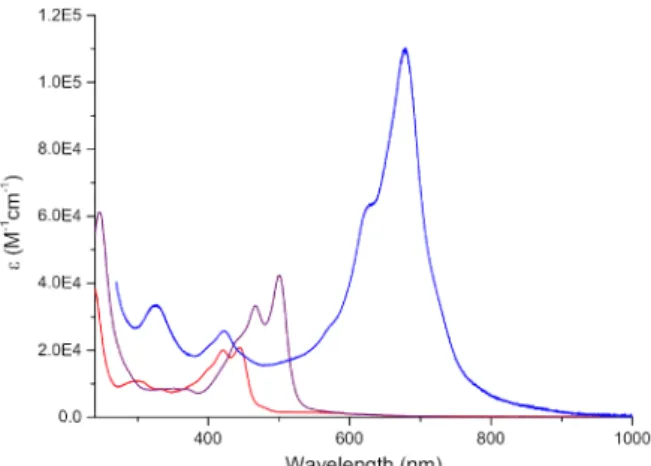 Figure 3. The most stable 7+9 intermediate that cou