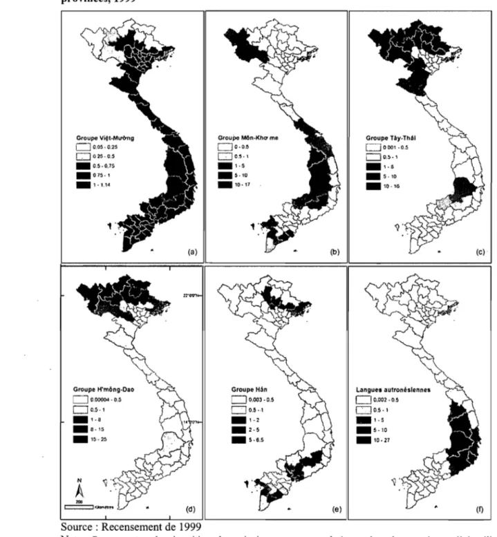 Figure  II.5  :  Viii  Nam.  La  répartition  des  principaux  groupes  ethniques  dans  les  provinces, 1999  Groupe  Vi~t.MU'Ô'&#34;g  C J  0.05· 0.25  0025.0.5  .0.5.0.75  .075.'  .'.'.14  Groupe H'rnông·Dao  00.00004  ·0,5  0 0 