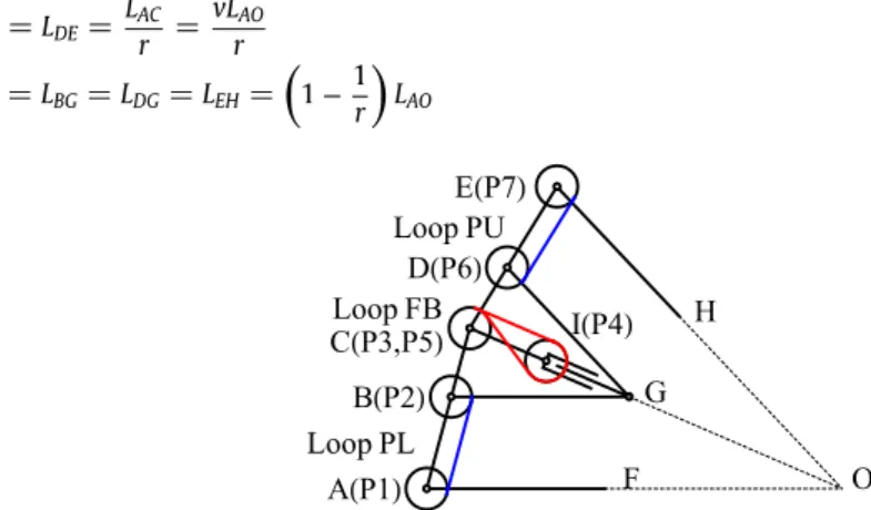 Fig. 6. Cables in tension in downward motion.