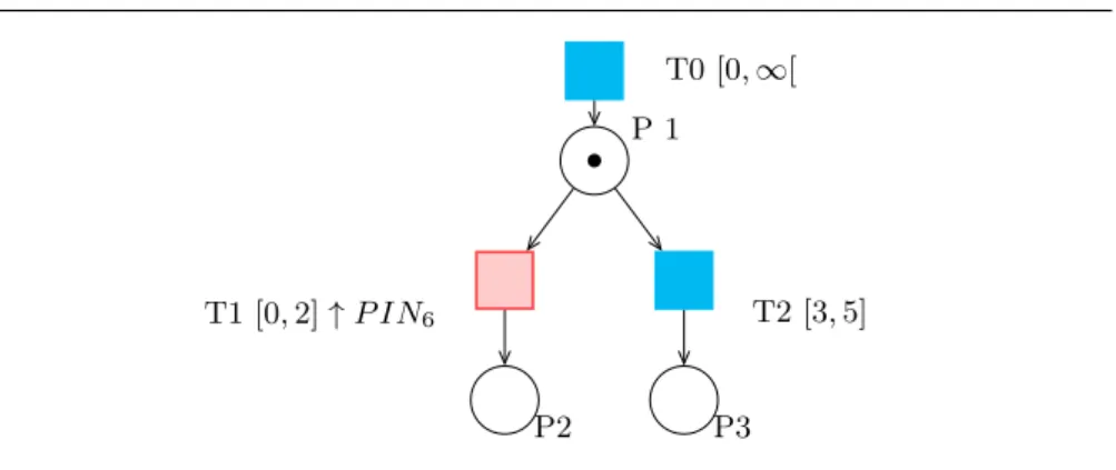 Fig. 3 Discussion about firing semantic