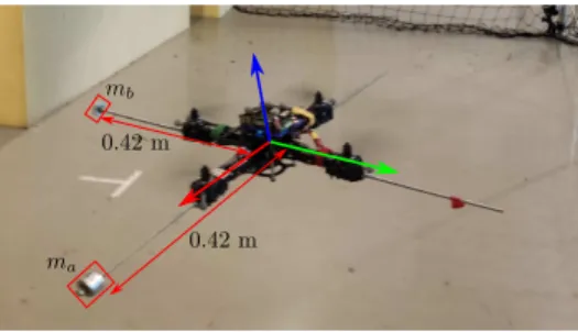 Fig. 2. Test configuration B, were m a = 0.125 kg and m b = 0.042 kg