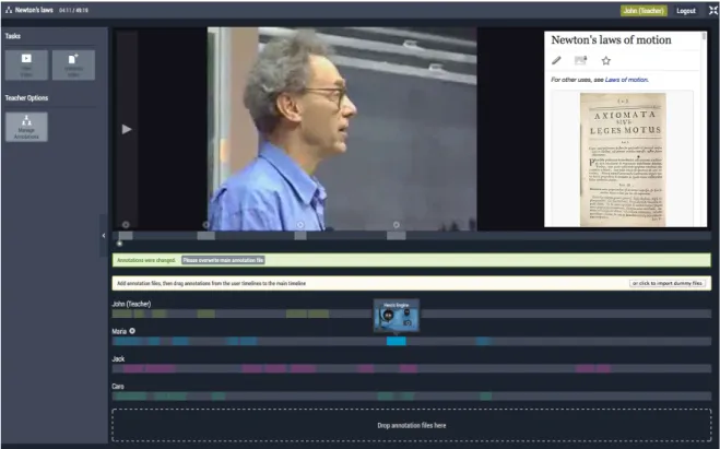 Figure 2: collaborative comparison interface - the annotations produced by the different learners or groups are displayed simultaneously, in order to foster debate and discussion