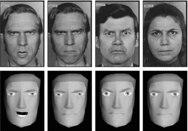 Figure 1.13 – Conception de stimuli à partir de photographies d’expressions faciales et du langage FACS