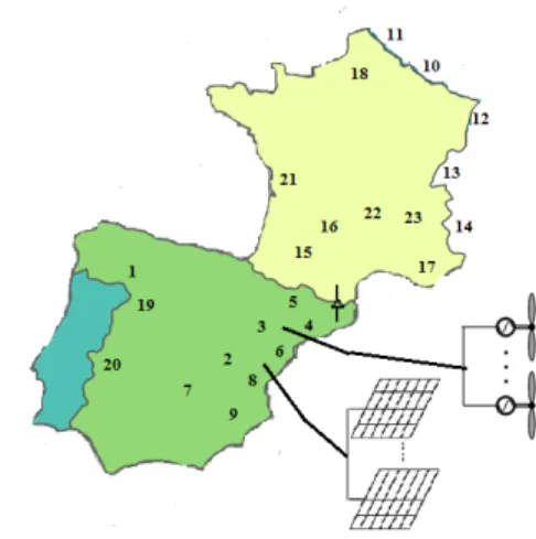 Fig. 1. Spain-France interconnected systems