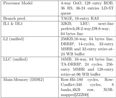 Table 3.3: Baseline System Configuration
