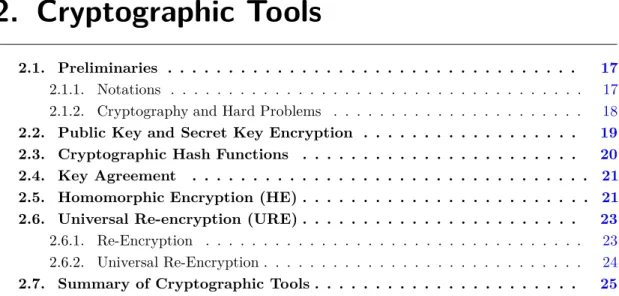 Table 2.1 lists various mathematical and cryptographic symbols used throughout this thesis.
