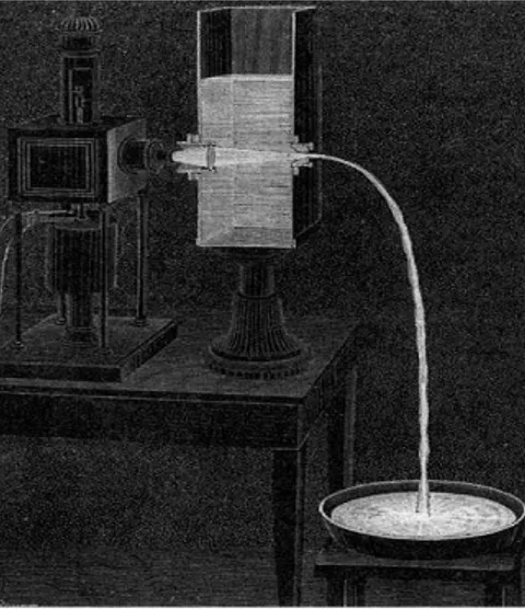 Figure I.1 : Schéma descriptif du guidage de la lumière dans un jet d’eau par Colladon [7]