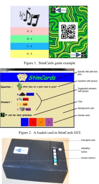 Figure 1.  StimCards game example 