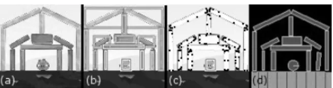 Figure 2: Instantiation of the proposed framework for the An- An-gry Birds bot