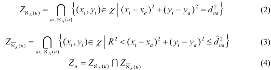 Fig. 3. Principle of distance estimation in Sum-Dist 