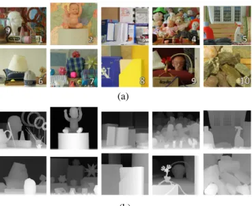 Fig. 5. (a) Images from the Middlebury image dataset. The number in the bottom right corner indicates the index of each image