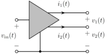 Fig. 1. Typical structure of a differential driver with its relevant port variables.