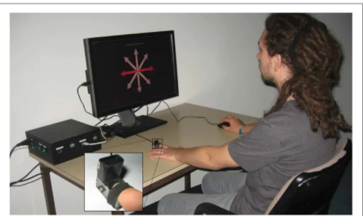 FIGURE 8 | Direction recognition experimental setup (in left handed configuration).