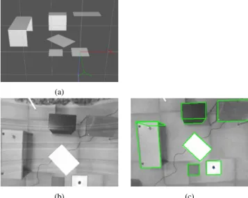 Fig. 2. (a) Example of 3D model, (b) corresponding scene (undistorted) and (c) tracking result.