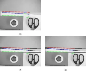 Fig. 4. From low level hypotheses, classes of points are extracted. For each projected edge a random weighted draw is performed among the classes to determine the points that will be used for the minimisation process