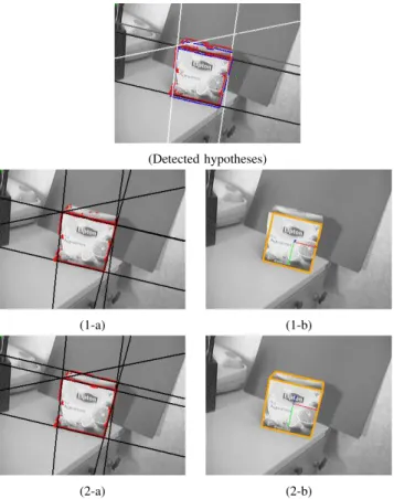 Fig. 6. Comparative results on a simulated sequence with auto-occlusion.