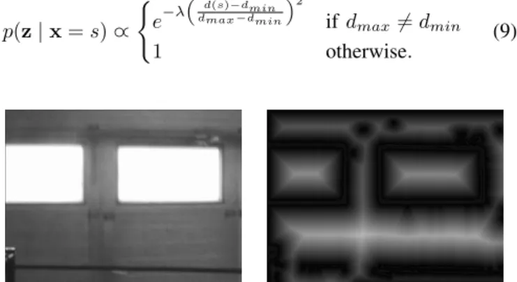 Fig. 7. Window frame (left) and its distance map (right). The darkest values correspond to the smallest distances.