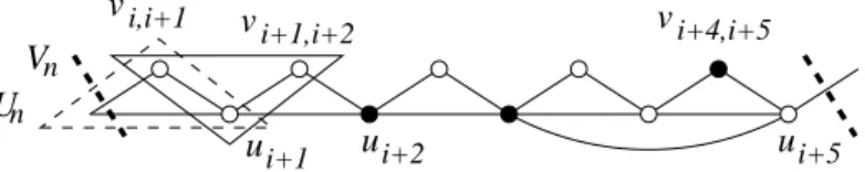Figure 8: The 10-slice T i,10 with three codewords, one in V n and two in U n . a triangle is empty if it contains no codeword