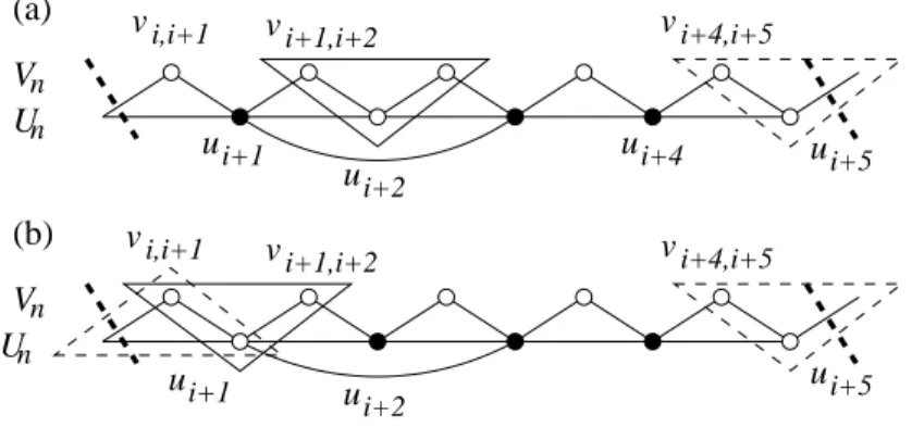 Figure 9: The 10-slice T i,10 with three codewords, all of them in U n . V n
