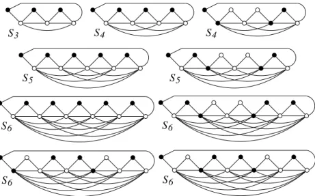 Figure 4: All the nonisomorphic optimal identifying codes.
