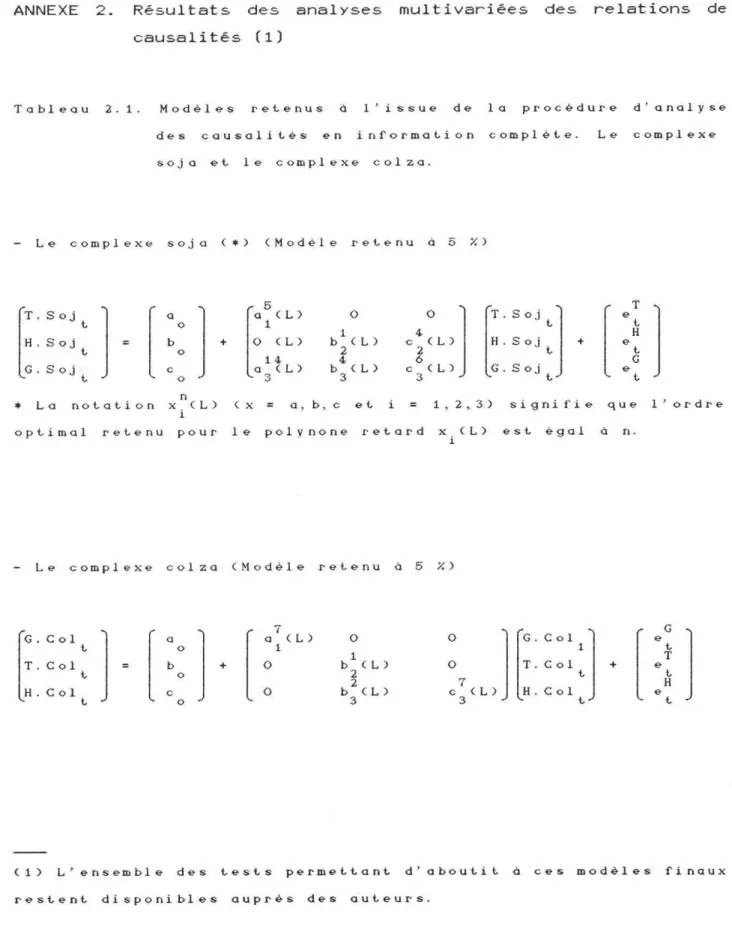 Tableau  2.1.  Modèles  ret.enus  à  l ' i s s u e   de  l a   procèdure  d ' analyse  des  causa l i t 