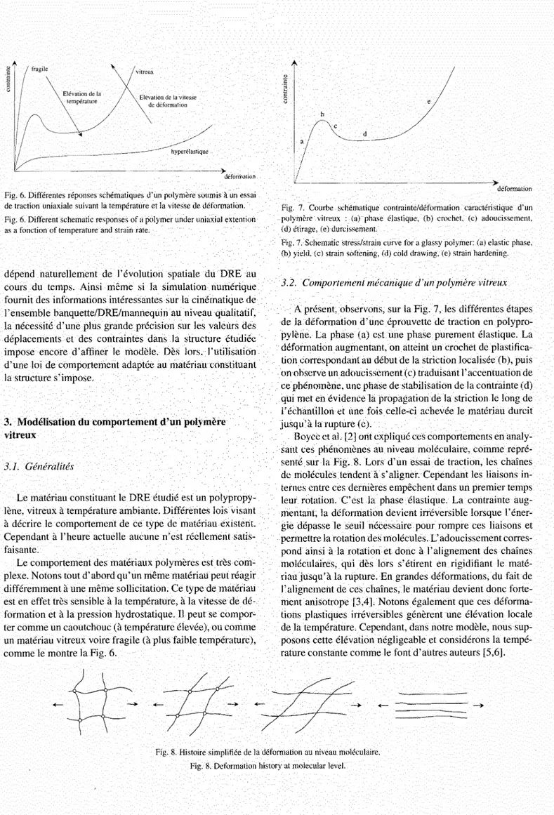 Fig. 6. Différentes réponses schématiques d'un polymère soumis à un essai  de traction  uniaxiale  suivant la température et la vitesse de déformation