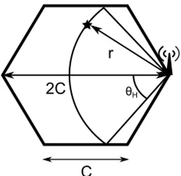 Fig. 2. Distance r between the transmitter and one receiver in an hexagonal cell