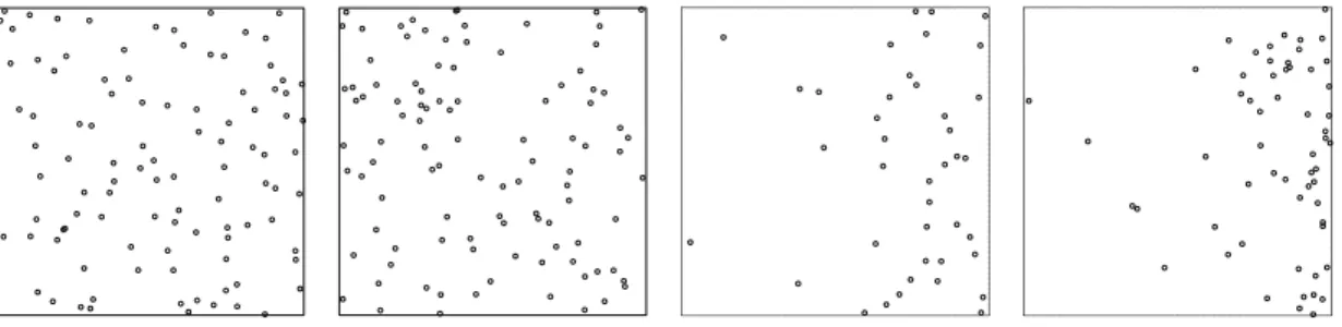 Figure 2: Realisations of DPP models on [0, 1] 2 defined from left to right by DPP 1, DPP2, DPP3 and DPP4.
