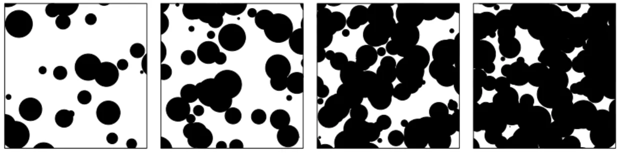 Figure 4: Samples from a Boolean model on [0, 1] 2 with intensity, from left to right, ρ = 25, 50, 100, 150 and law of radii B(1, α) where α = 1.