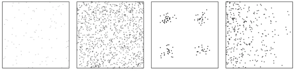 Figure 1: Realisations of a Poisson point process when its intensity function follows Model 1 to Model 4 from left to right.