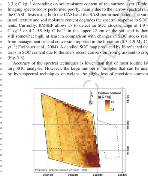 Fig. 7.3 Map of soil organic carbon content in a freshly ploughed field after land consolidation.
