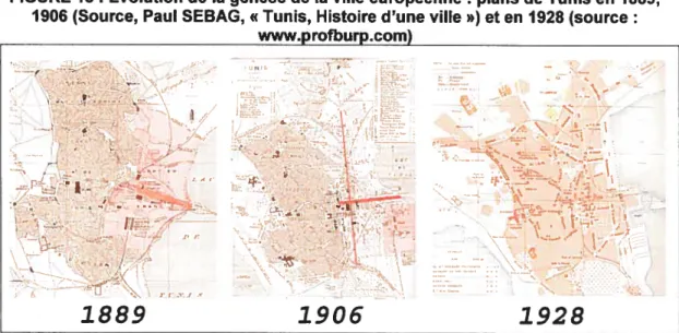 FIGURE 15: Évolution de la genèse de la ville européenne: plans de Tunis en 1889, 1906 (Source, Paul SEBAG, « Tunis, Histoire d’une ville ») et en 1928 (source: