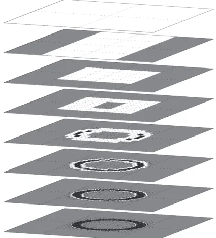 Figure 2: Information pyramid associated with Example 4